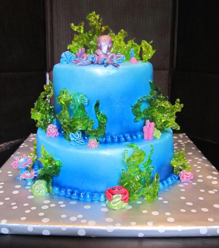 20Th Birthday Cakes My 20th Birthday Cake Cakecentral 20Th Birthday Cakes My 20th Birthday Cake Cakecentral