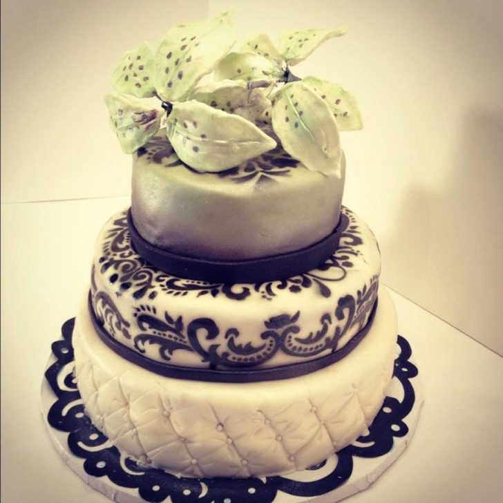 20Th Birthday Cakes My 20th Birthday Cake Cakecentral 20Th Birthday Cakes My 20th Birthday Cake Cakecentral