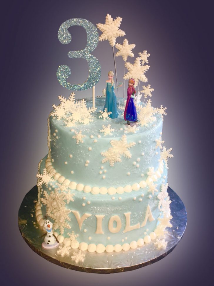 Birthday Cake Ideas For Girls Kids Birthday Cakes Sweet Somethings Desserts Birthday Cake Ideas For Girls Kids Birthday Cakes Sweet Somethings Desserts
