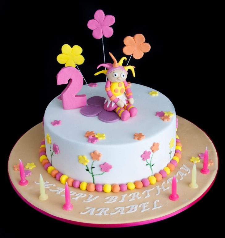 Birthday Cake Image Buy Toddler Birthday Cake For Boys Online At Best Prices From Guntur Birthday Cake Image Buy Toddler Birthday Cake For Boys Online At Best Prices From Guntur
