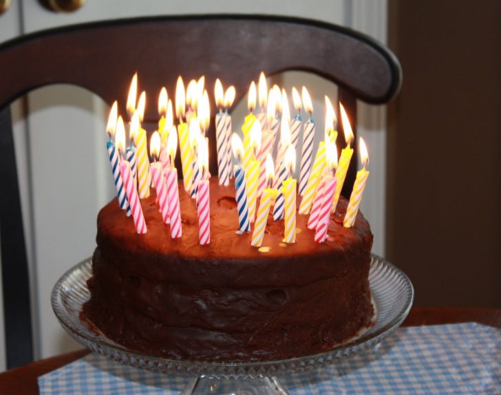 Birthday Cake With Lots Of Candles Birthday Cake With Lots Of Candles Hd Wallpaper Background Images Birthday Cake With Lots Of Candles Birthday Cake With Lots Of Candles Hd Wallpaper Background Images
