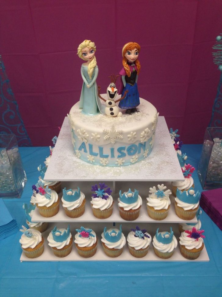 Frozen Themed Birthday Cake Frozen Themed Birthday Cake With Fondant Characters Everything Frozen Themed Birthday Cake Frozen Themed Birthday Cake With Fondant Characters Everything