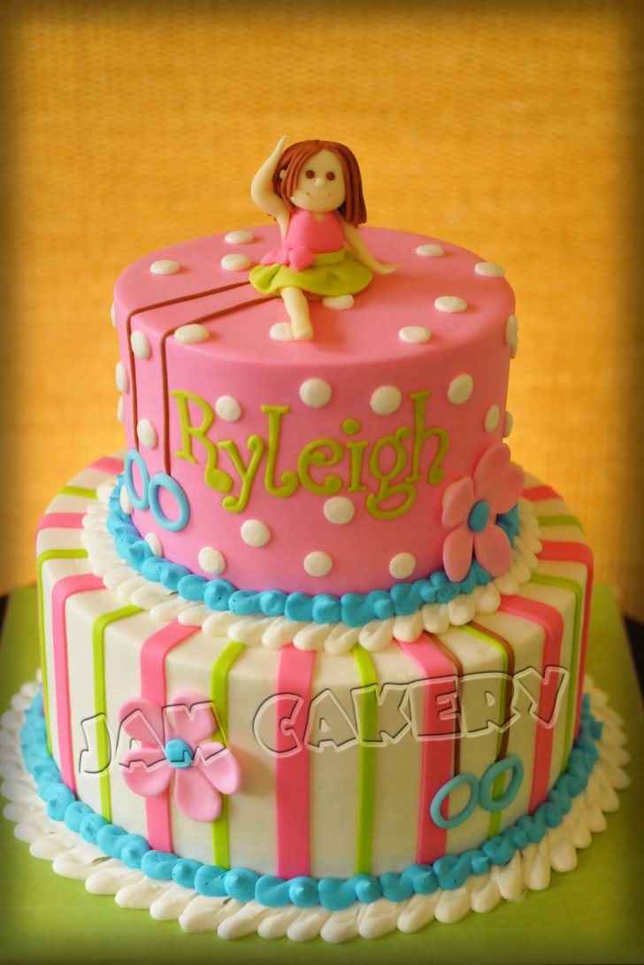 Gymnastics Birthday Cake Gymnast Birthday Cake Jam Cakery Gymnastics Birthday Cake Gymnast Birthday Cake Jam Cakery