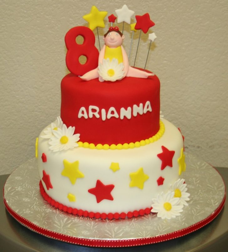 Gymnastics Birthday Cake Gymnastics Birthday Cake Cakecentral Gymnastics Birthday Cake Gymnastics Birthday Cake Cakecentral