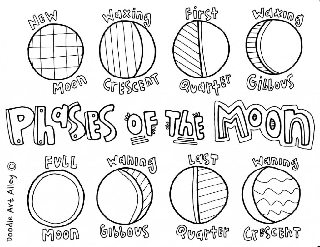 21 Elegant Picture Of Solar Eclipse Coloring Page Entitlementtrap