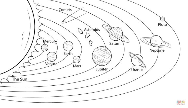 Solar Eclipse Coloring Page Coloring Pages Of Eclipse The Best Ever Solar Eclipse Coloring Page Solar Eclipse Coloring Page Coloring Pages Of Eclipse The Best Ever Solar Eclipse Coloring Page