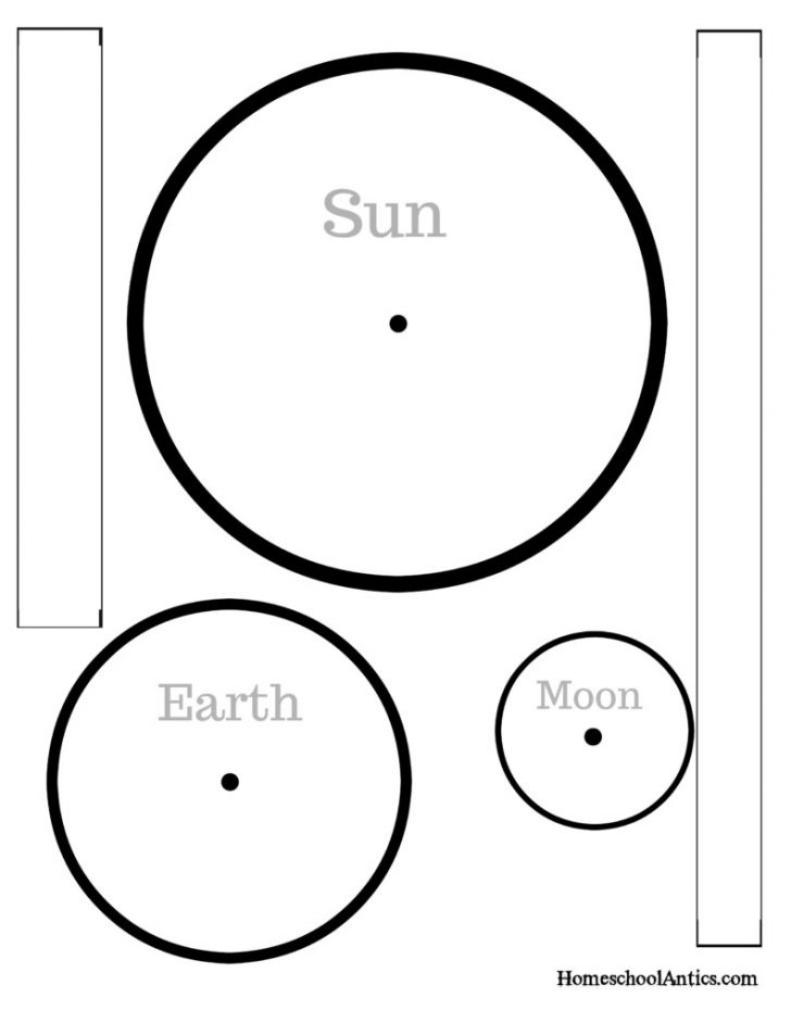 Solar Eclipse Coloring Page Solar Eclipse Coloring Pages For Kids Free Printables Printable Solar Eclipse Coloring Page Solar Eclipse Coloring Pages For Kids Free Printables Printable