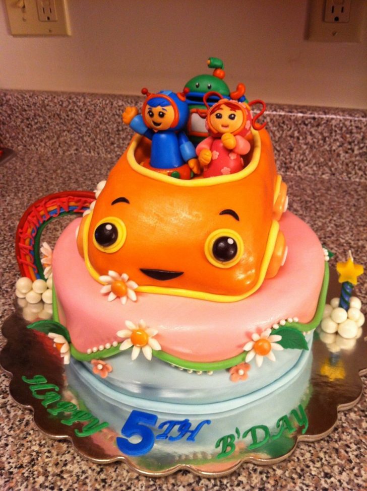Team Umizoomi Birthday Cake Team Umizoomi Cake Cakecentral Team Umizoomi Birthday Cake Team Umizoomi Cake Cakecentral
