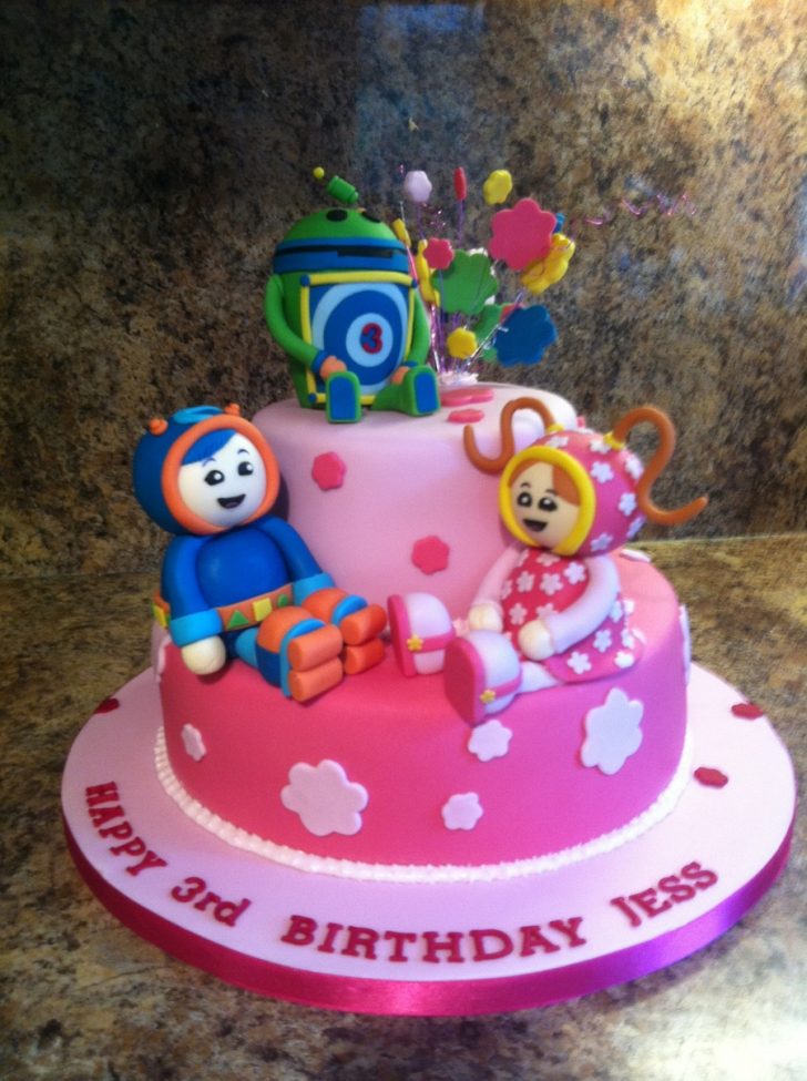 Team Umizoomi Birthday Cake Team Umizoomi Cake Cakecentral Team Umizoomi Birthday Cake Team Umizoomi Cake Cakecentral