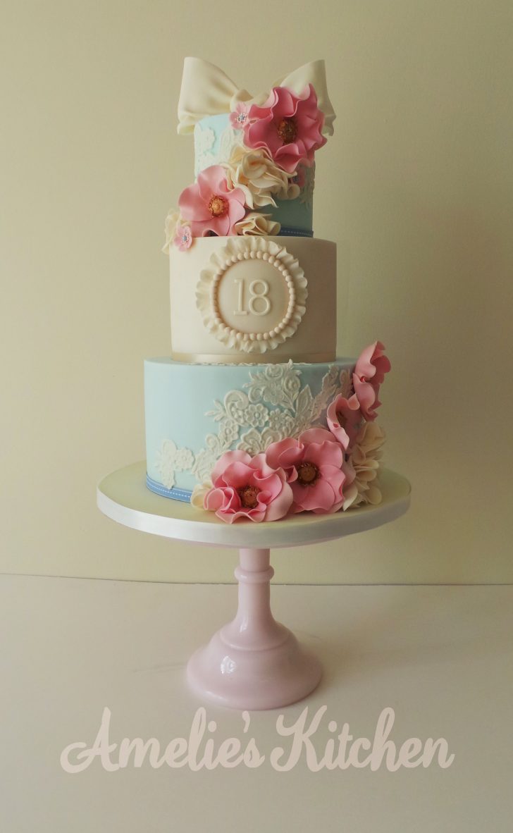 Vintage Birthday Cakes I Would Absolutely Love A Cake Like This For One Of My Milestone Vintage Birthday Cakes I Would Absolutely Love A Cake Like This For One Of My Milestone