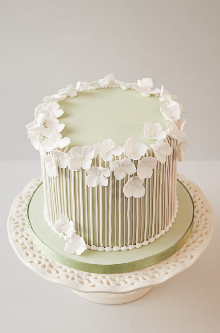 Vintage Birthday Cakes Vintage Birthday Cakes Vintage Birthday Cakes Vintage Birthday Cakes